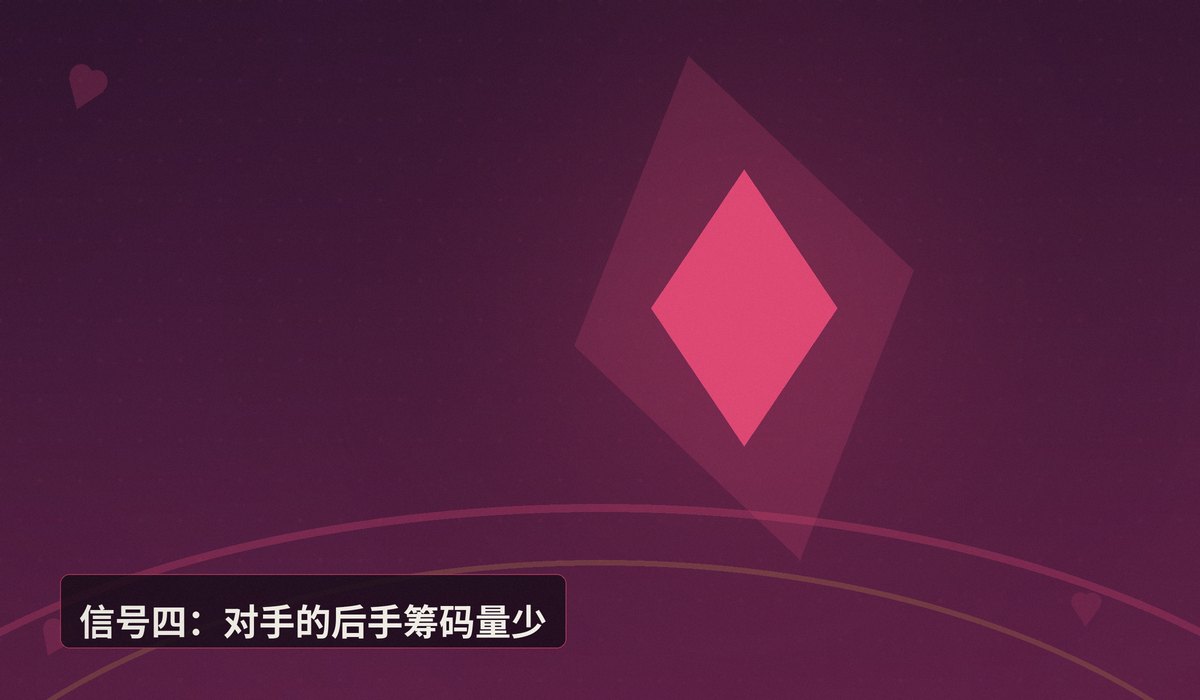 河牌圈诈唬六大信号 - 河牌圈诈唬的六大信号：读准对手，诈得更稳