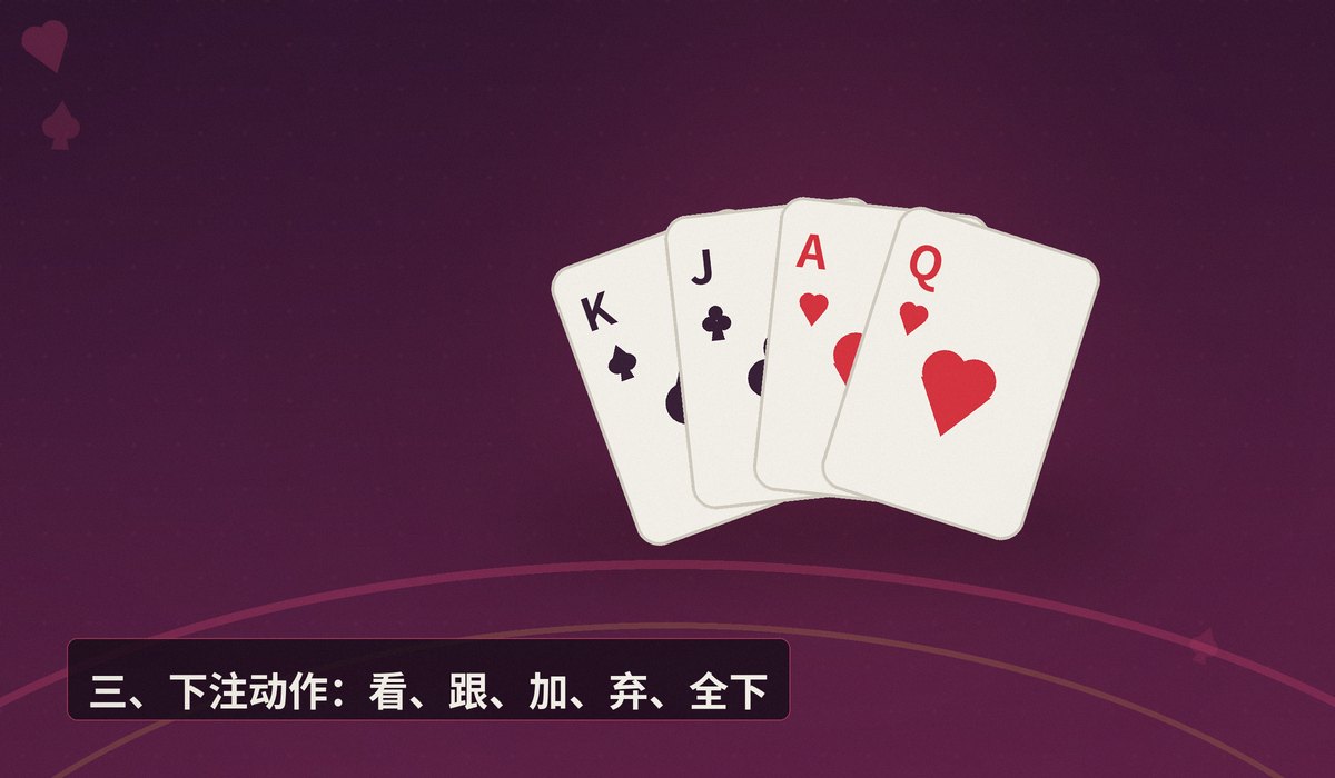 15分钟学会德州牛仔规则 - 15分钟学会德州牛仔规则：从新手到能上桌的完整指南